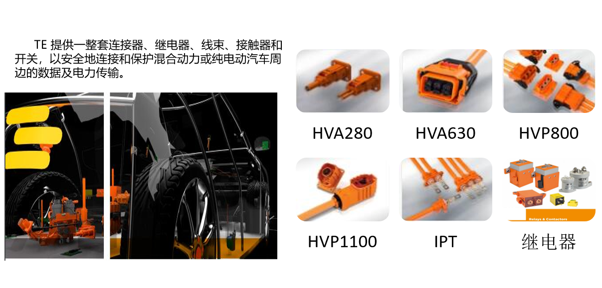 上海宜勢電子科技有限公司|連接器|繼電器|傳感器|汽車(chē)行業(yè)