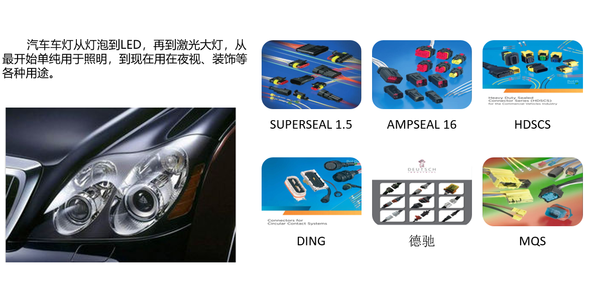 上海宜勢電子科技有限公司|連接器|繼電器|傳感器|汽車(chē)行業(yè)