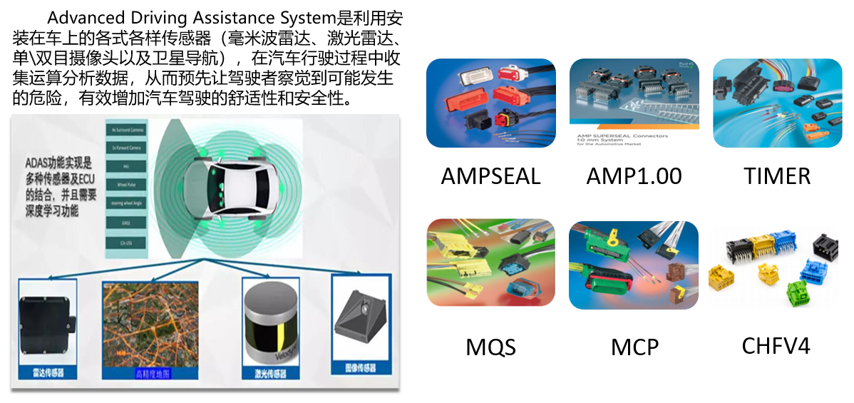 上海宜勢電子科技有限公司|連接器|繼電器|傳感器|汽車(chē)行業(yè)