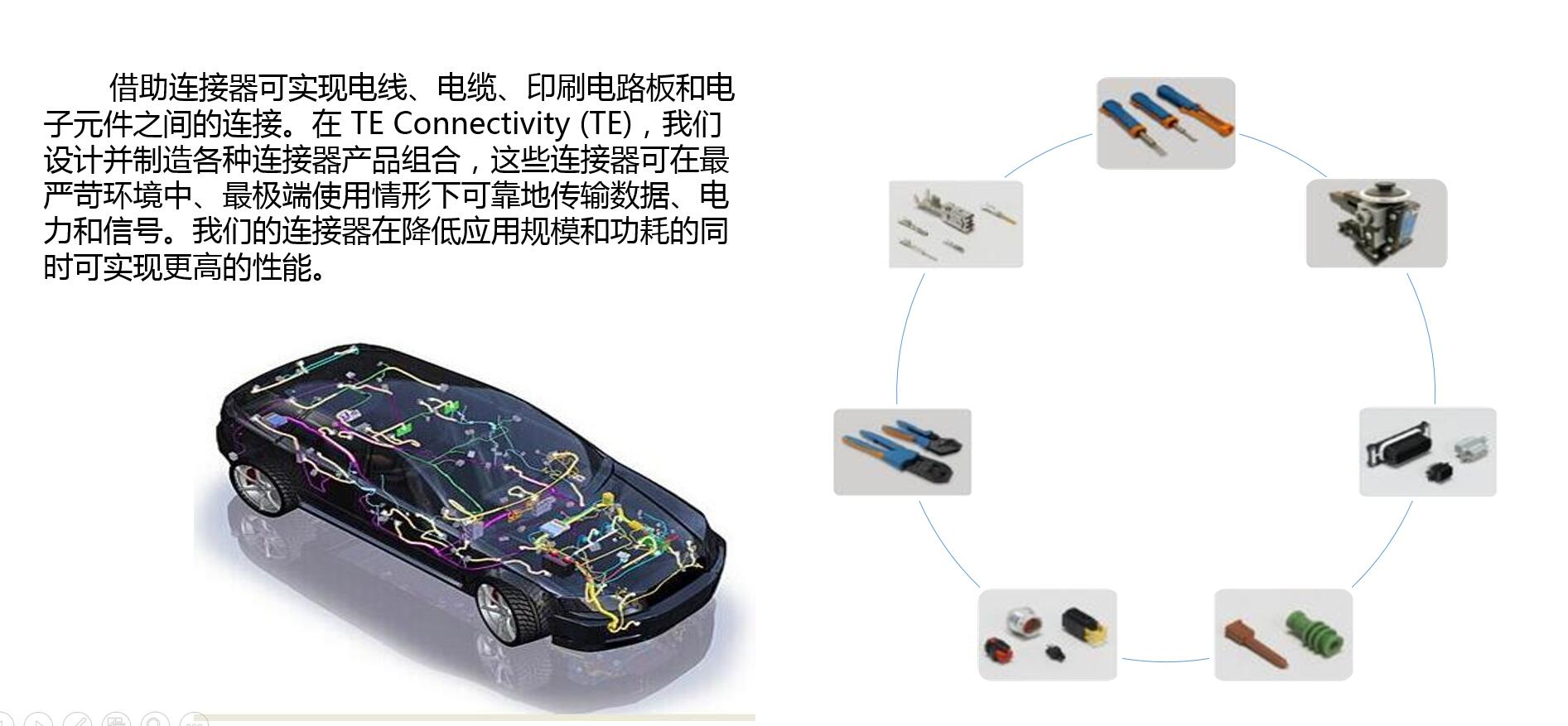 上海宜勢電子科技有限公司|連接器|繼電器|傳感器|汽車(chē)行業(yè)