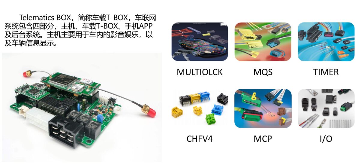 上海宜勢電子科技有限公司|連接器|繼電器|傳感器|汽車(chē)行業(yè)