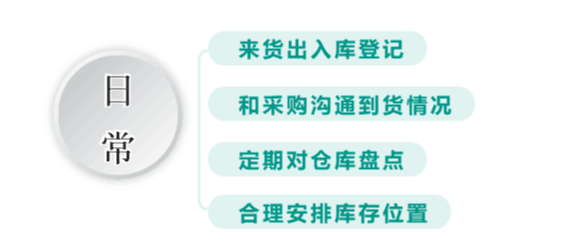 上海宜勢電子科技有限公司|連接器|繼電器|傳感器|汽車行業