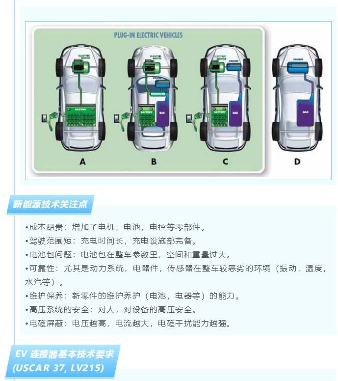 上海宜勢電子科技有限公司|連接器|繼電器|傳感器|汽車行業