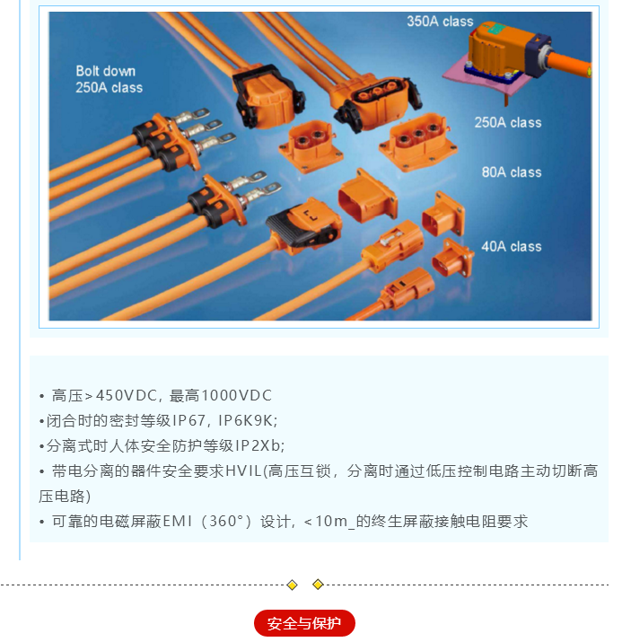 上海宜勢電子科技有限公司|連接器|繼電器|傳感器|汽車行業