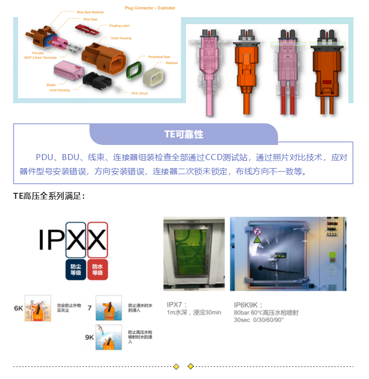 上海宜勢電子科技有限公司|連接器|繼電器|傳感器|汽車行業