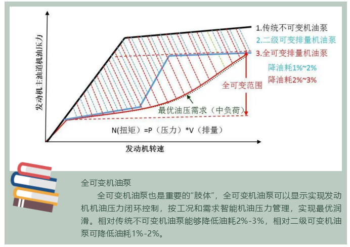 上海宜勢電子科技有限公司|連接器|繼電器|傳感器|汽車行業
