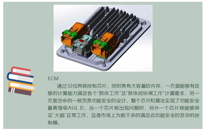 上海宜勢電子科技有限公司|連接器|繼電器|傳感器|汽車行業