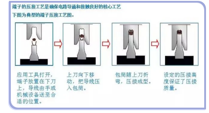 上海宜勢電子科技有限公司|連接器|繼電器|傳感器|汽車行業