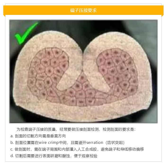 上海宜勢電子科技有限公司|連接器|繼電器|傳感器|汽車行業