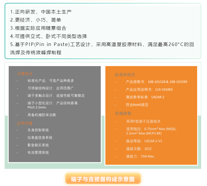 上海宜勢電子科技有限公司|連接器|繼電器|傳感器|汽車行業
