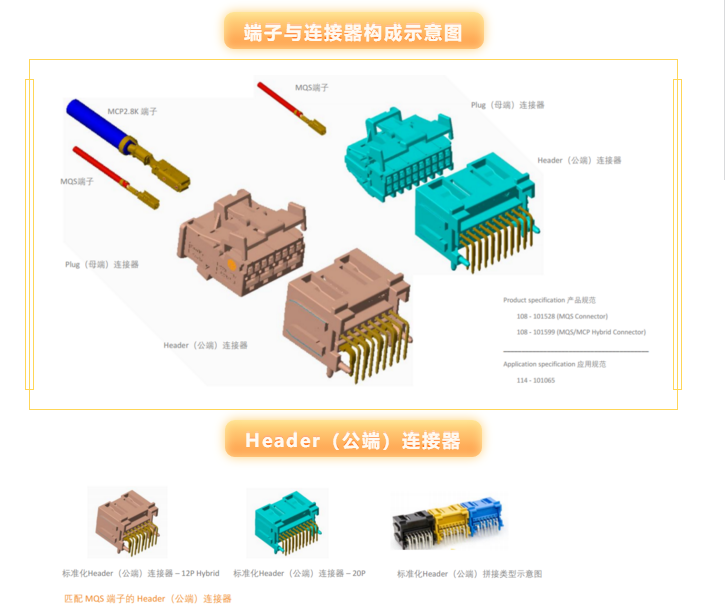 上海宜勢電子科技有限公司|連接器|繼電器|傳感器|汽車行業