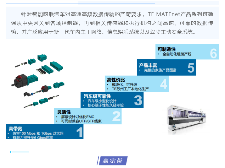上海宜勢電子科技有限公司|連接器|繼電器|傳感器|汽車行業