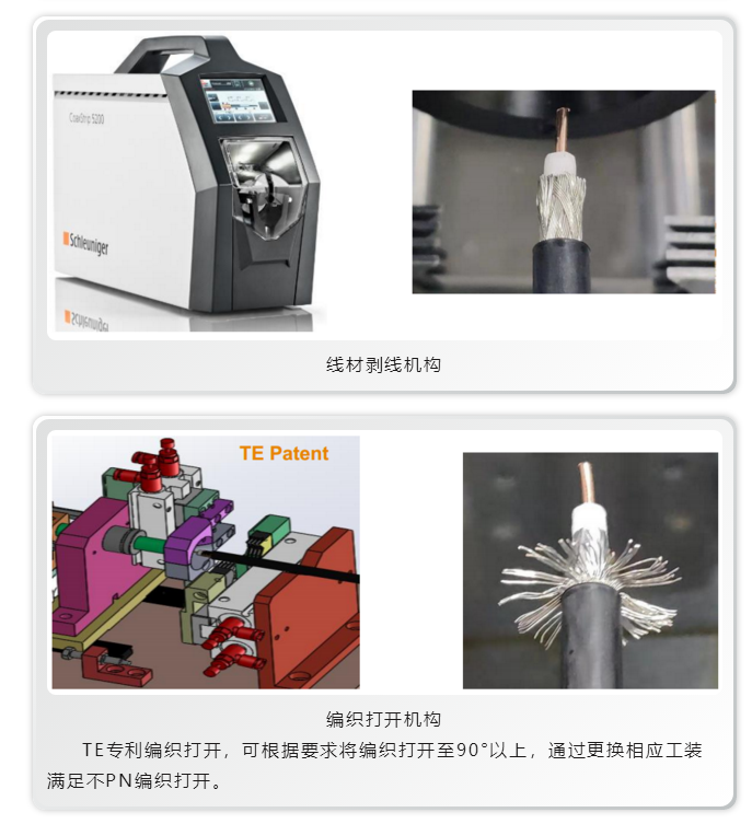 上海宜勢電子科技有限公司|連接器|繼電器|傳感器|汽車行業