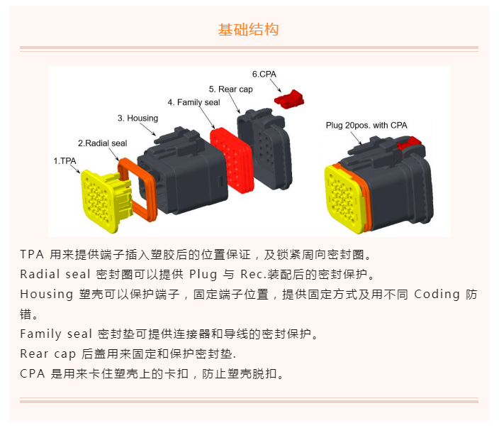 上海宜勢電子科技有限公司|連接器|繼電器|傳感器|汽車行業