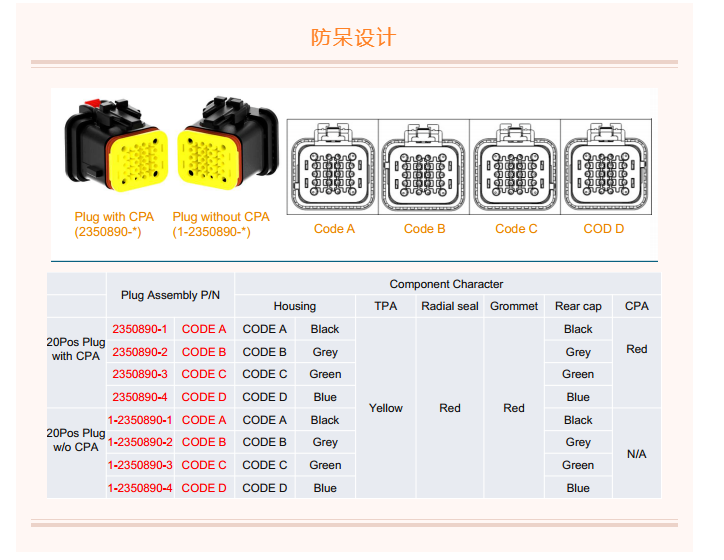 上海宜勢電子科技有限公司|連接器|繼電器|傳感器|汽車行業