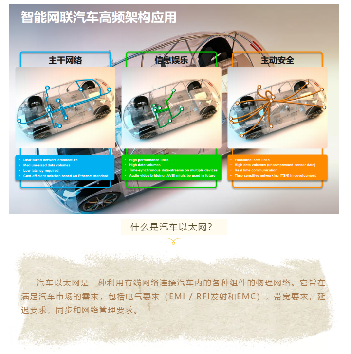 上海宜勢電子科技有限公司|連接器|繼電器|傳感器|汽車行業