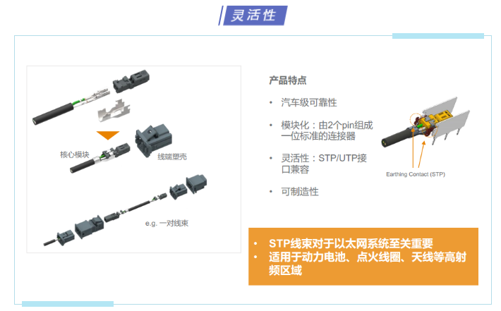 上海宜勢電子科技有限公司|連接器|繼電器|傳感器|汽車行業