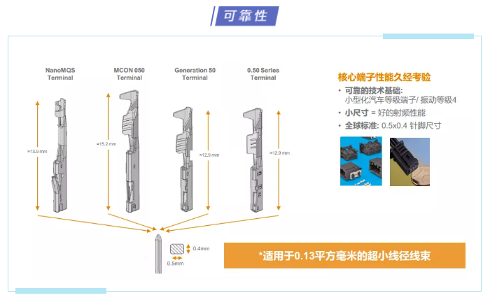 上海宜勢電子科技有限公司|連接器|繼電器|傳感器|汽車行業