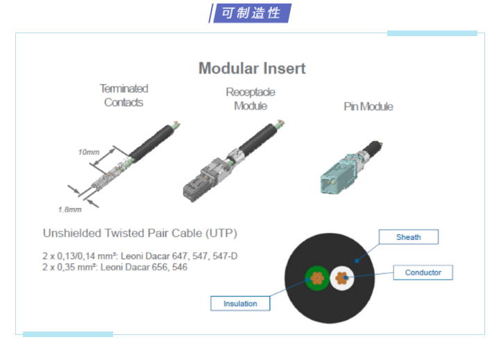 上海宜勢電子科技有限公司|連接器|繼電器|傳感器|汽車行業