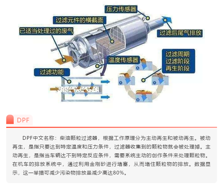 上海宜勢電子科技有限公司|連接器|繼電器|傳感器|汽車(chē)行業(yè)