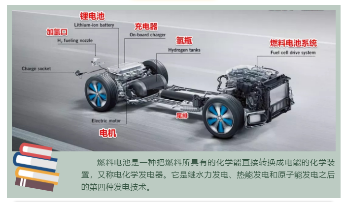 上海宜勢電子科技有限公司|連接器|繼電器|傳感器|汽車(chē)行業(yè)