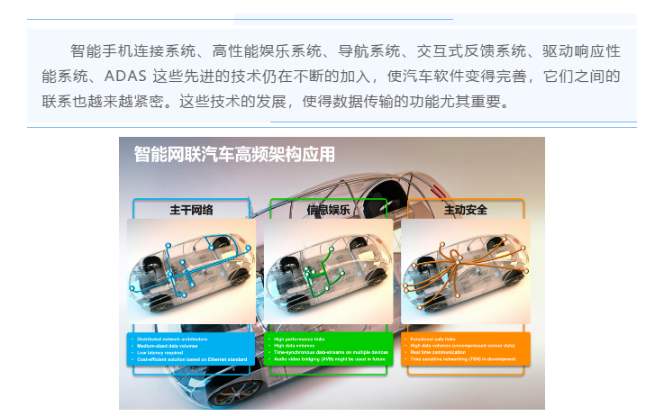 上海宜勢電子科技有限公司|連接器|繼電器|傳感器|汽車(chē)行業(yè)