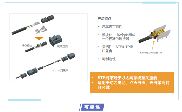 上海宜勢電子科技有限公司|連接器|繼電器|傳感器|汽車(chē)行業(yè)
