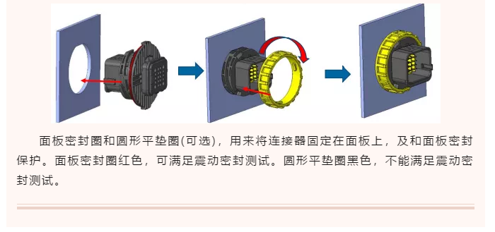 上海宜勢電子科技有限公司|連接器|繼電器|傳感器|汽車(chē)行業(yè)