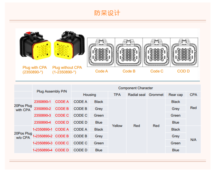 上海宜勢電子科技有限公司|連接器|繼電器|傳感器|汽車(chē)行業(yè)