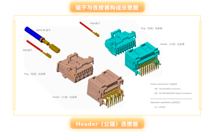 上海宜勢電子科技有限公司|連接器|繼電器|傳感器|汽車(chē)行業(yè)