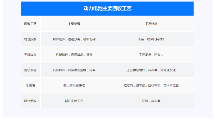 上海宜勢電子科技有限公司|連接器|繼電器|傳感器|汽車(chē)行業(yè)