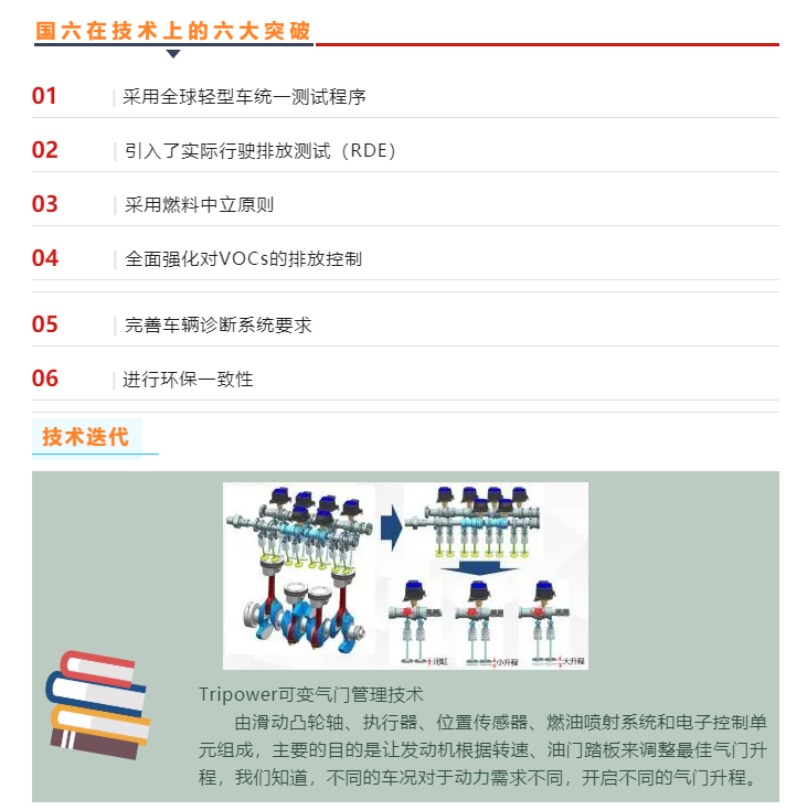 上海宜勢電子科技有限公司|連接器|繼電器|傳感器|汽車(chē)行業(yè)
