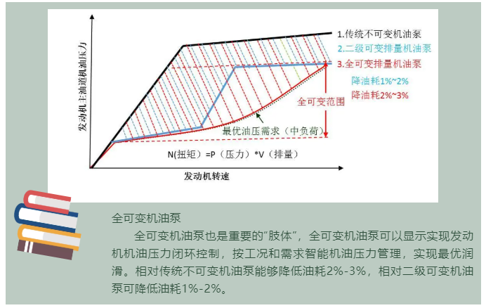 上海宜勢電子科技有限公司|連接器|繼電器|傳感器|汽車(chē)行業(yè)