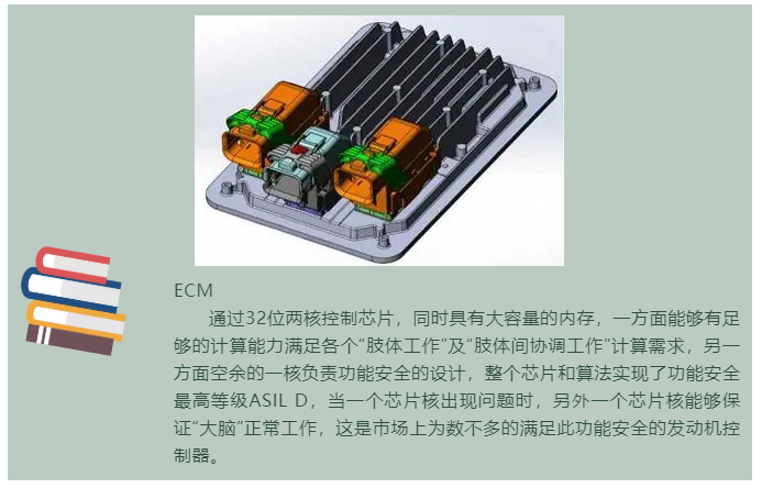 上海宜勢電子科技有限公司|連接器|繼電器|傳感器|汽車(chē)行業(yè)