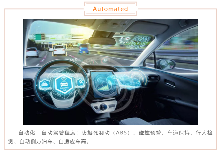 上海宜勢電子科技有限公司|連接器|繼電器|傳感器|汽車行業