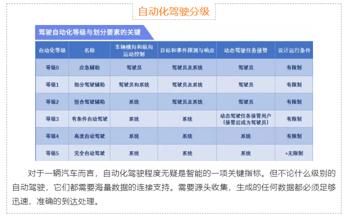 上海宜勢電子科技有限公司|連接器|繼電器|傳感器|汽車行業