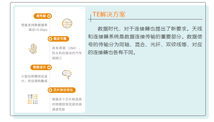上海宜勢電子科技有限公司|連接器|繼電器|傳感器|汽車行業