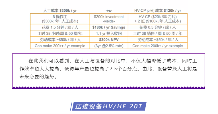 上海宜勢電子科技有限公司|連接器|繼電器|傳感器|汽車行業