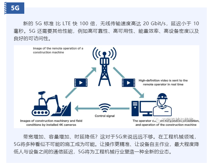 上海宜勢電子科技有限公司|連接器|繼電器|傳感器|汽車行業