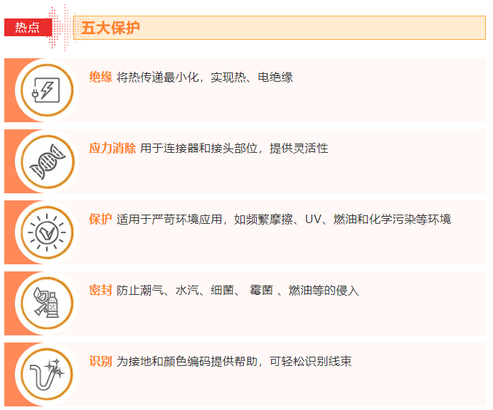 上海宜勢電子科技有限公司|連接器|繼電器|傳感器|汽車行業