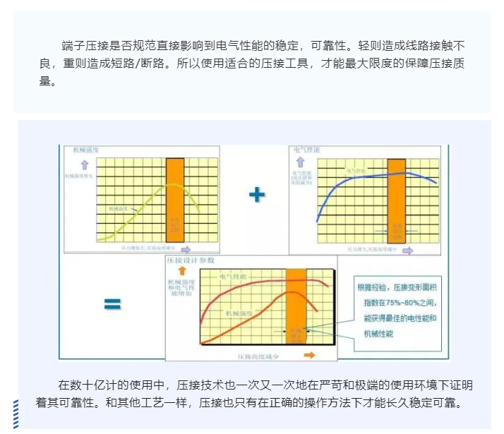 上海宜勢電子科技有限公司|連接器|繼電器|傳感器|汽車行業