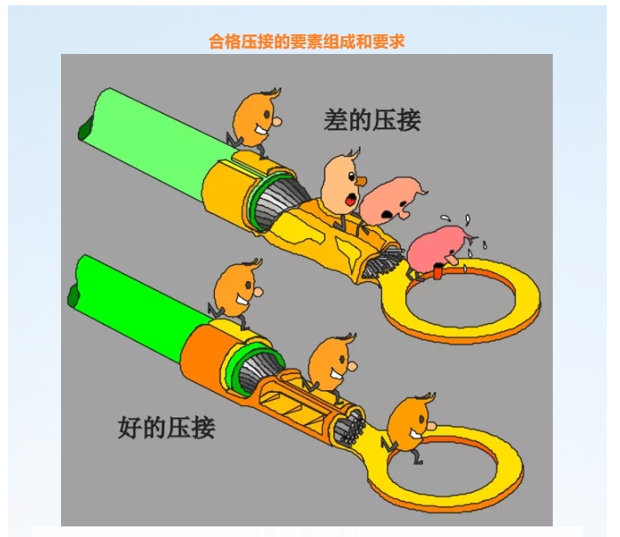 上海宜勢電子科技有限公司|連接器|繼電器|傳感器|汽車行業