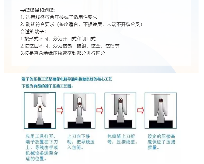 上海宜勢電子科技有限公司|連接器|繼電器|傳感器|汽車行業