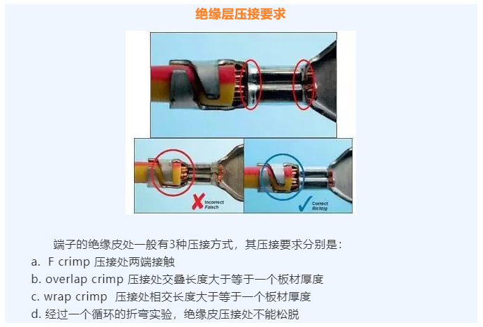 上海宜勢電子科技有限公司|連接器|繼電器|傳感器|汽車行業