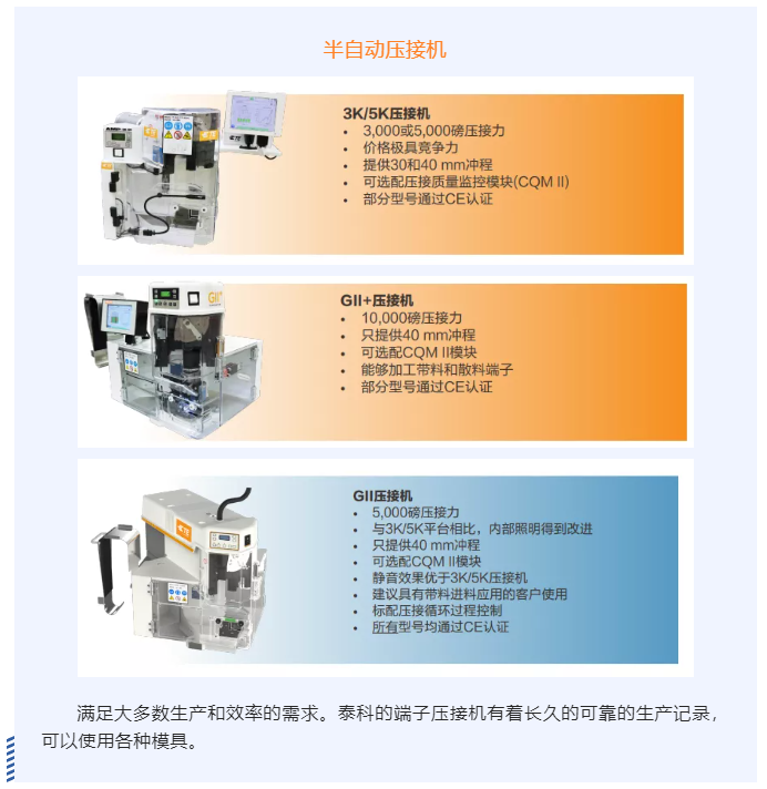 上海宜勢電子科技有限公司|連接器|繼電器|傳感器|汽車行業